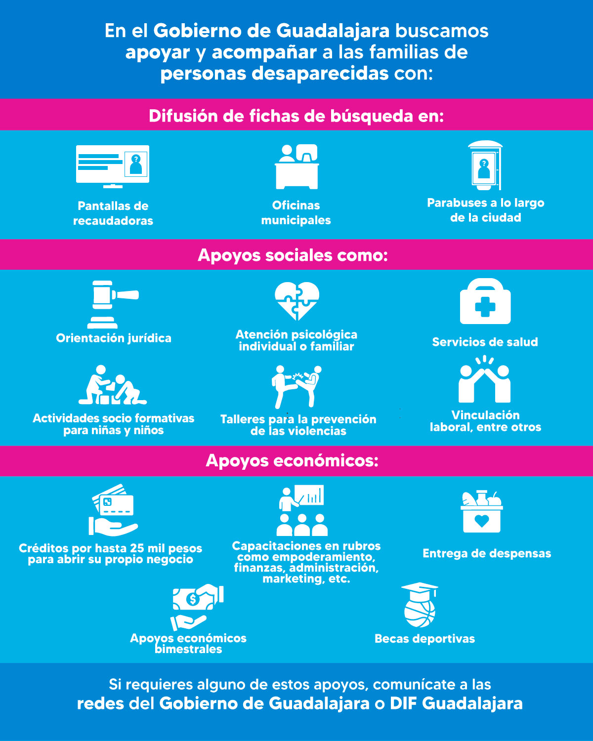 Infografía